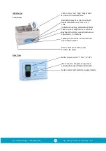 Preview for 5 page of Nickel-Electro Clifton RANGE NE2D Series Manual