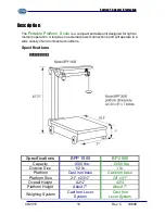 Preview for 9 page of Nicol Scales & Measurement BPP1000 Series Installation Manual