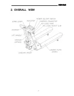 Preview for 5 page of Nicol Scales & Measurement CPS SERIES Owner'S Manual