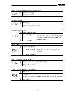 Preview for 17 page of Nicol Scales & Measurement CPS SERIES Owner'S Manual