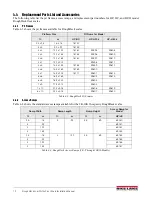 Preview for 17 page of Nicol Scales & Measurement RoughDeck Installation Manual