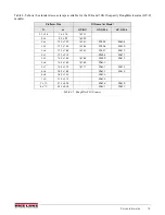 Preview for 18 page of Nicol Scales & Measurement RoughDeck Installation Manual