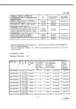 Preview for 14 page of Nicol Scales & Measurement Sartorius Combics CAPXS Series Operating Instructions Manual