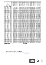 Preview for 11 page of Nicols TWIN LASER GB II Instructions For Use Manual