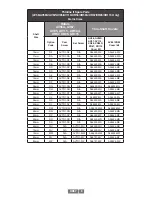 Preview for 8 page of Nidec Avtron SMARTSafe XR67 Instructions Manual