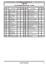 Preview for 23 page of Nidec LEROY-SOMER LSA 40 Installation And Maintenance Manual