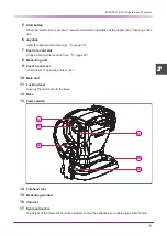 Preview for 17 page of Nidek Medical ARK-1S Operator'S Manual