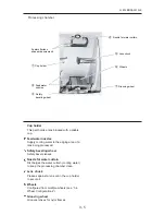 Preview for 15 page of Nidek Medical Le 1000 Service Manual