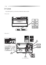 Preview for 16 page of Nidek Medical LE-9000LX Operator'S Manual