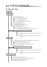 Preview for 33 page of Nidek Medical LE-9000LX Operator'S Manual