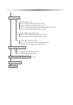 Preview for 34 page of Nidek Medical LE-9000LX Operator'S Manual