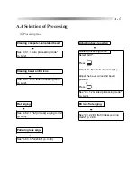 Preview for 137 page of Nidek Medical LE-9000LX Operator'S Manual