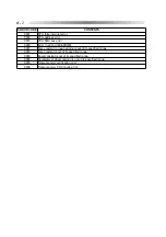 Preview for 140 page of Nidek Medical LE-9000LX Operator'S Manual