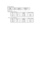 Preview for 14 page of Nieaf Instruments NI349PR Manual