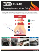 Preview for 21 page of Nieco FH94 Gas Owner'S Manual