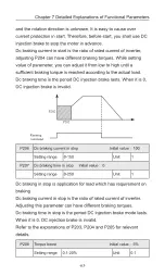 Preview for 69 page of Nietz NZE Series User Manual