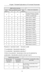 Preview for 81 page of Nietz NZE Series User Manual