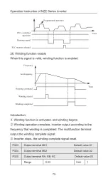 Preview for 84 page of Nietz NZE Series User Manual