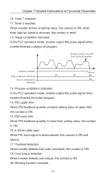 Preview for 87 page of Nietz NZE Series User Manual