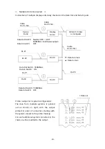 Preview for 18 page of Niigata seiki LEVELNIC DL-D3 Owner'S Manual