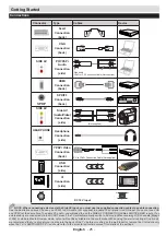 Preview for 6 page of Nikkei NLD22MBK Operating Instructions Manual