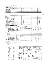 Preview for 19 page of Nikko Gamma I Service Manual