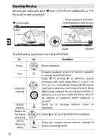 Preview for 38 page of Nikon 1 J1 User Manual