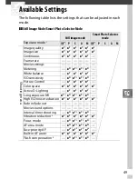 Preview for 159 page of Nikon 1 J1 User Manual