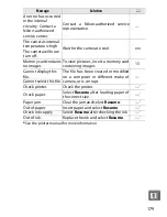 Preview for 289 page of Nikon 1 J1 User Manual