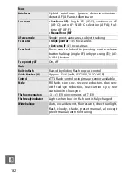 Preview for 292 page of Nikon 1 J1 User Manual