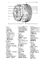 Preview for 2 page of Nikon 20mm 1/2.80 Instruction Manual