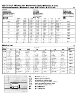 Preview for 4 page of Nikon 20mm 1/2.80 Instruction Manual