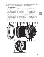 Preview for 39 page of Nikon 24mm F/1.4G ED AF-S Nikkor User Manual