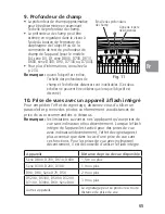 Preview for 65 page of Nikon 24mm F/1.4G ED AF-S Nikkor User Manual