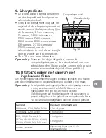 Preview for 129 page of Nikon 24mm F/1.4G ED AF-S Nikkor User Manual