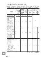 Preview for 194 page of Nikon 24mm F/1.4G ED AF-S Nikkor User Manual