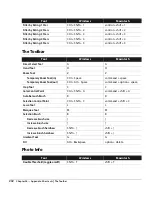 Preview for 244 page of Nikon 25385 - Capture NX - Mac User Manual