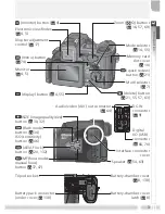 Preview for 13 page of Nikon 25515 Manual