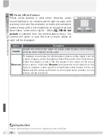 Preview for 88 page of Nikon 25515 Manual