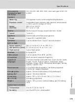 Preview for 187 page of Nikon 25557 User Manual