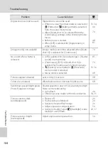 Preview for 116 page of Nikon 25587 - Coolpix L14 Digital Camera User Manual