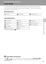 Preview for 45 page of Nikon 25593 - Coolpix P60 8.1MP Digital Camera User Manual