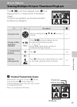 Preview for 59 page of Nikon 25593 - Coolpix P60 8.1MP Digital Camera User Manual