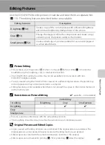 Preview for 61 page of Nikon 25593 - Coolpix P60 8.1MP Digital Camera User Manual