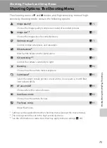 Preview for 87 page of Nikon 25593 - Coolpix P60 8.1MP Digital Camera User Manual