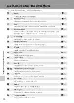 Preview for 108 page of Nikon 25593 - Coolpix P60 8.1MP Digital Camera User Manual