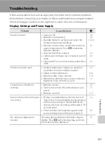 Preview for 133 page of Nikon 25593 - Coolpix P60 8.1MP Digital Camera User Manual