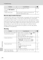 Preview for 134 page of Nikon 26104 User Manual