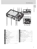 Preview for 19 page of Nikon 26120 User Manual