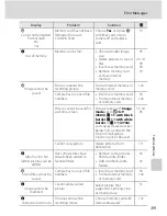 Preview for 153 page of Nikon 26120 User Manual